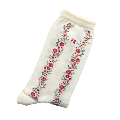USED】Ice Cream Parlorオーバーニー | Angelic Pretty Wunderwelt